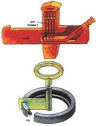 gecit cilingir